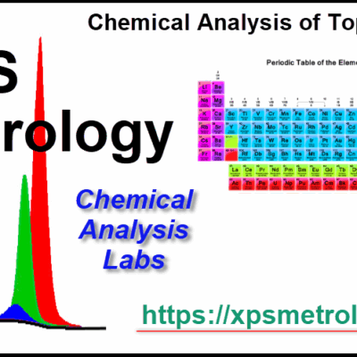 XPS Metrology & Chemical Analysis Labs LLC
