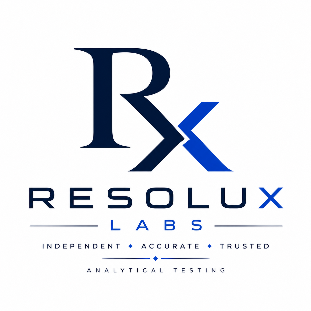 Resolux labs