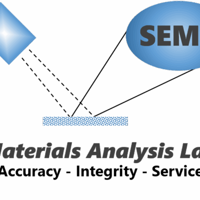 SEMx Materials Analysis Laboratory