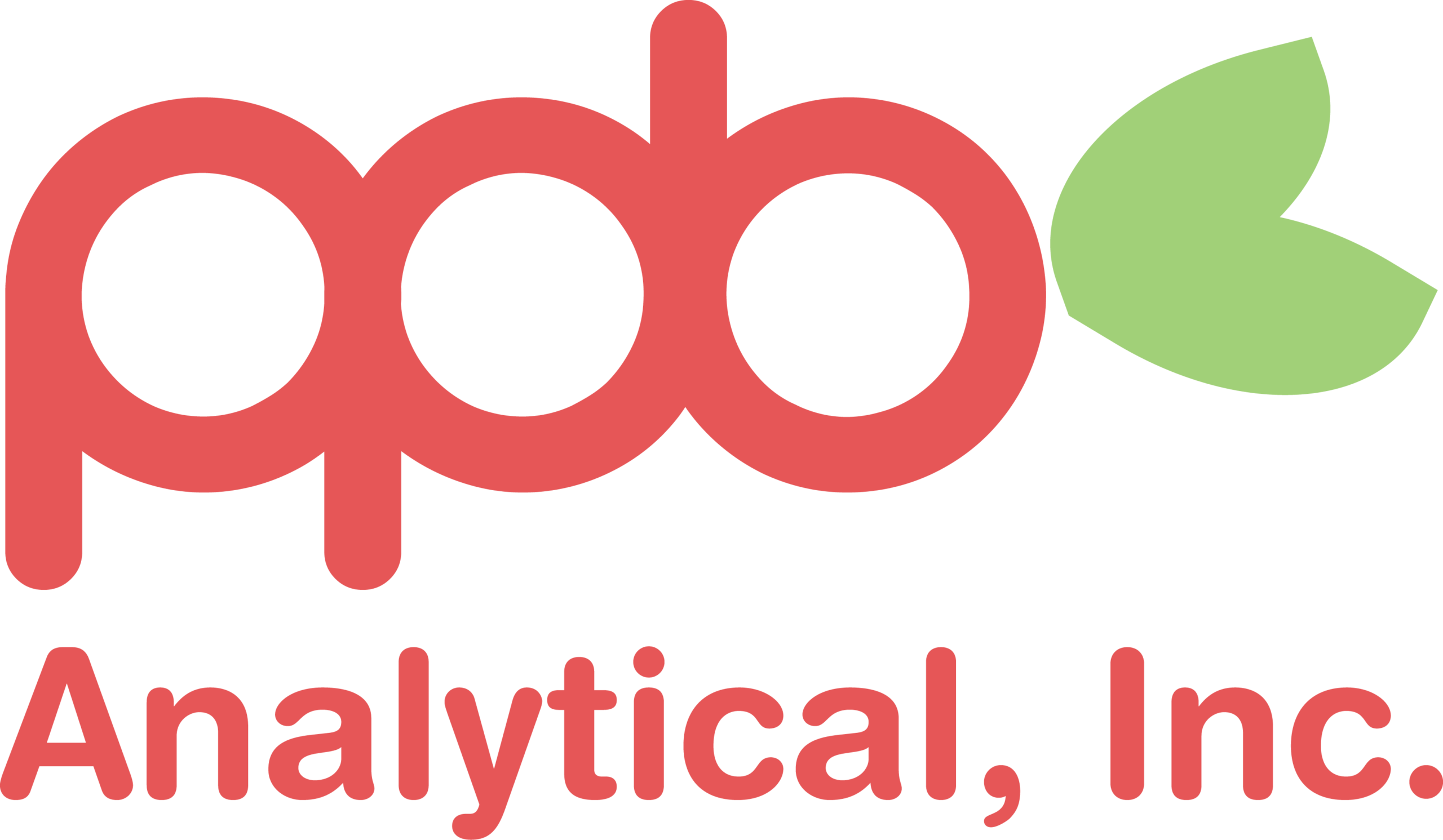 PPB Analytical Inc