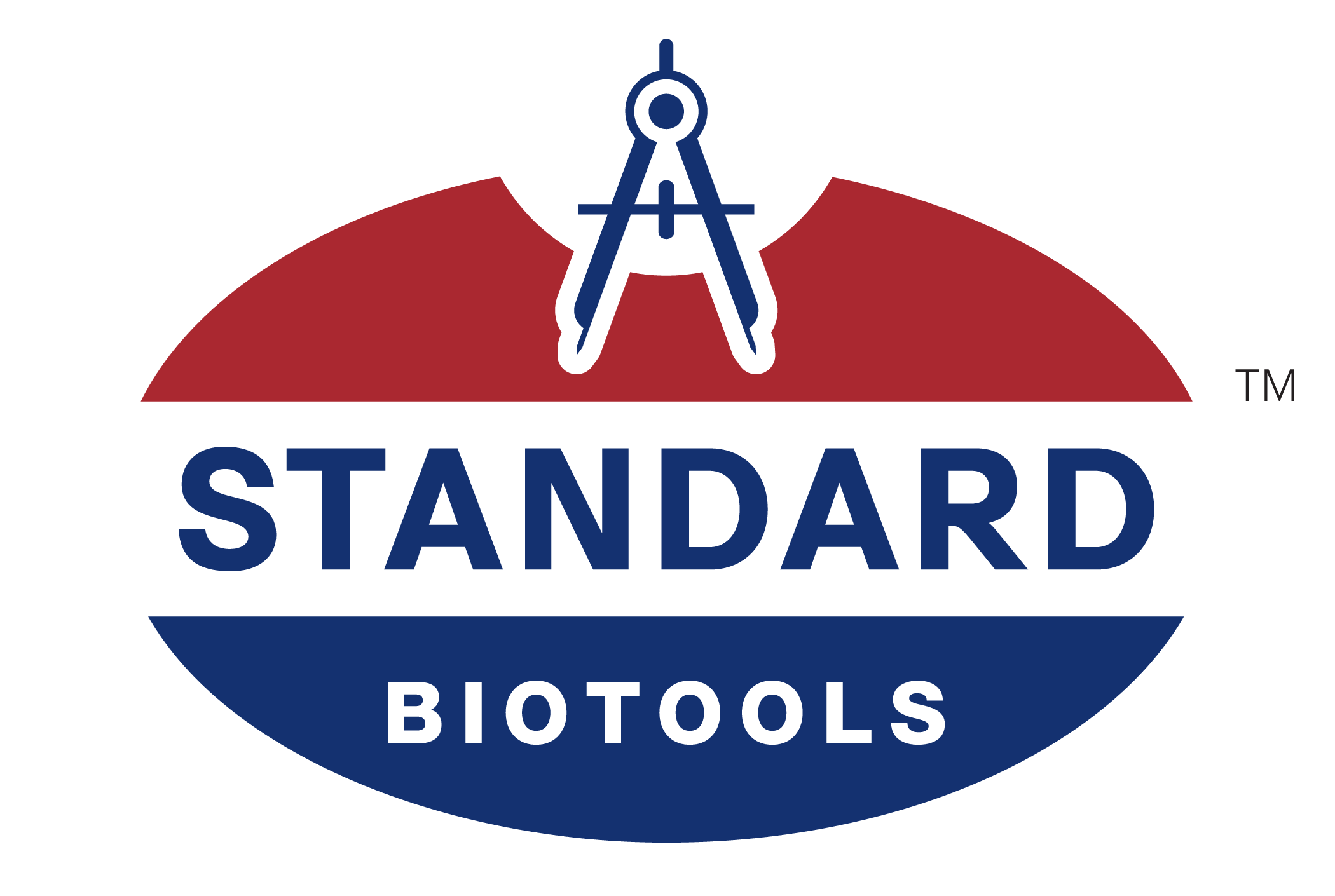 Standard Bio Tools
