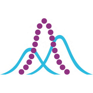 Particle Technology Labs